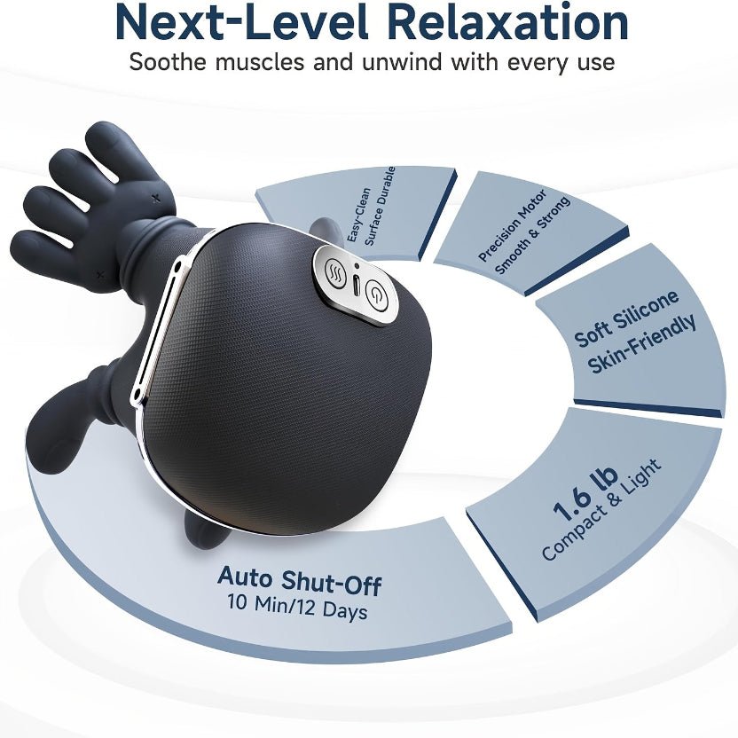GW Cervical Neck & Shoulder Massager - Heat + Kneading Relief for Office Workers - ★ FolliGlow Shop ★